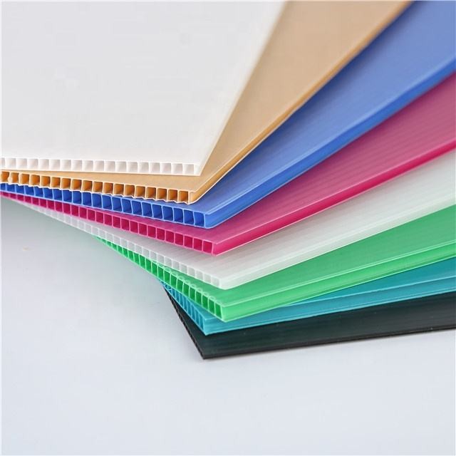 Coroplast Sheet